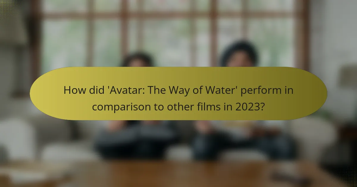 How did 'Avatar: The Way of Water' perform in comparison to other films in 2023?