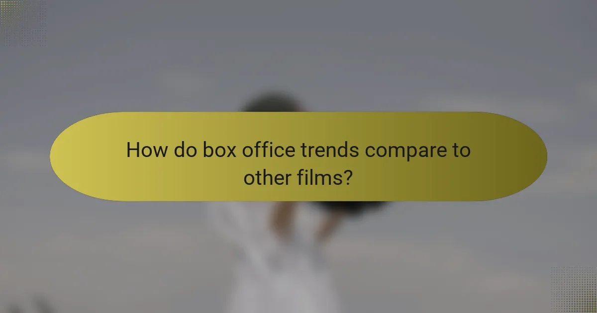 How do box office trends compare to other films?