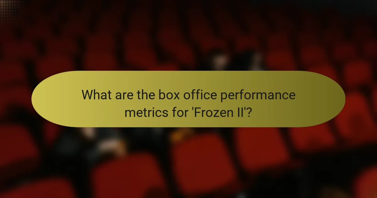 What are the box office performance metrics for 'Frozen II'?