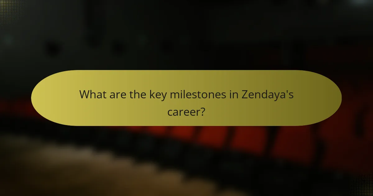 What are the key milestones in Zendaya's career?