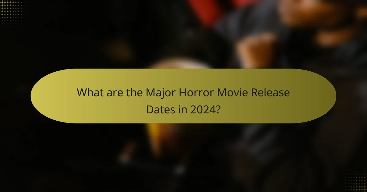 What are the Major Horror Movie Release Dates in 2024?