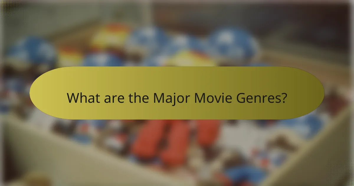 What are the Major Movie Genres?