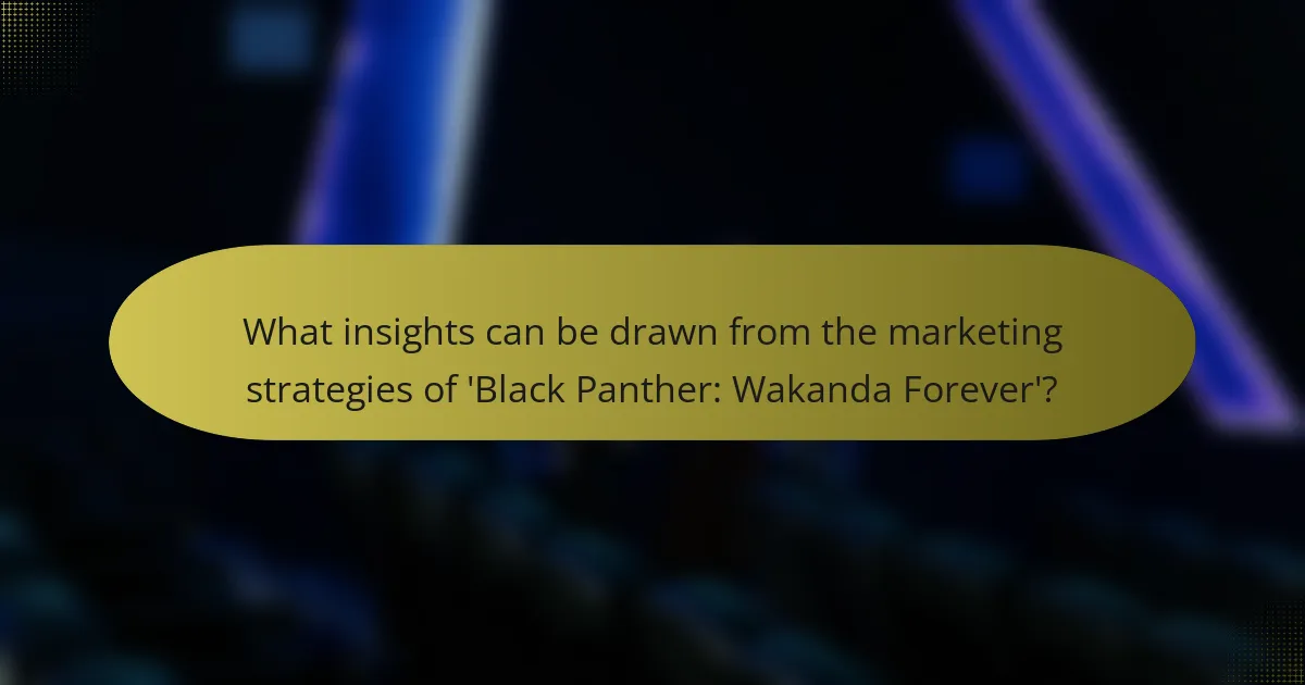 What insights can be drawn from the marketing strategies of 'Black Panther: Wakanda Forever'?