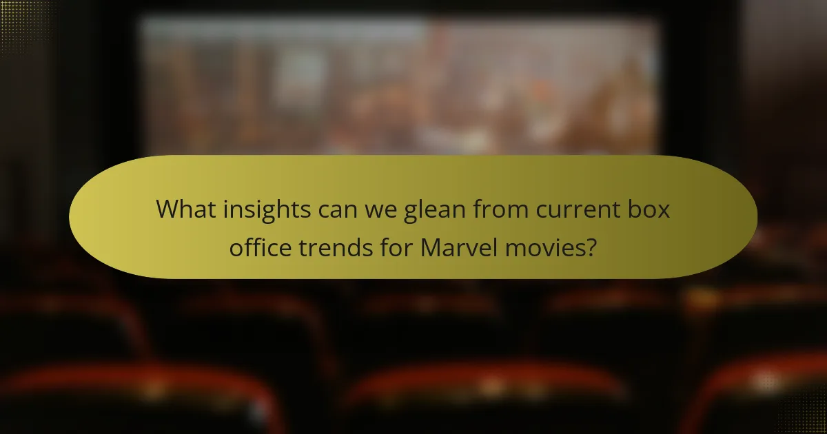 What insights can we glean from current box office trends for Marvel movies?