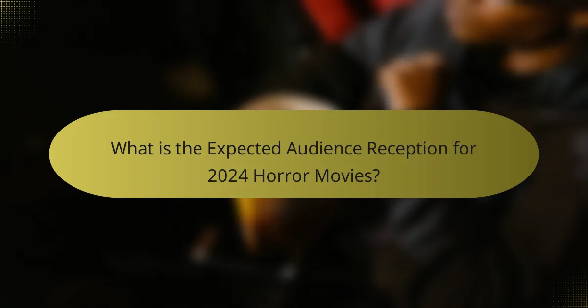 What is the Expected Audience Reception for 2024 Horror Movies?