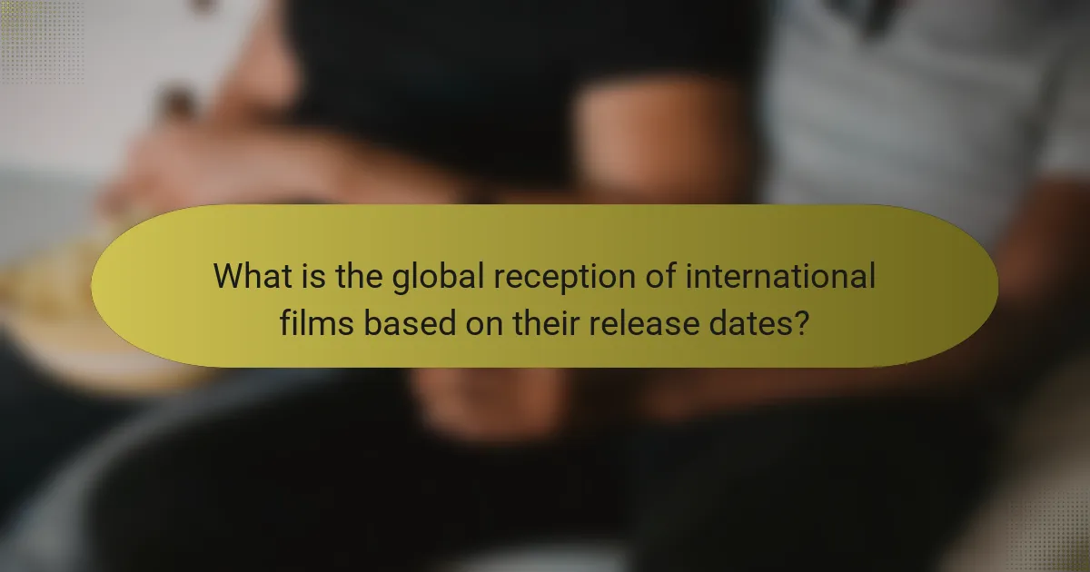 What is the global reception of international films based on their release dates?